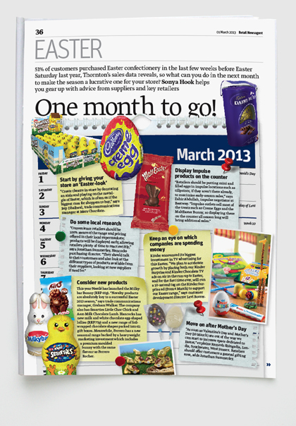 Redesign of Retail Newsagent magazine by Nick McKay. Easter feature